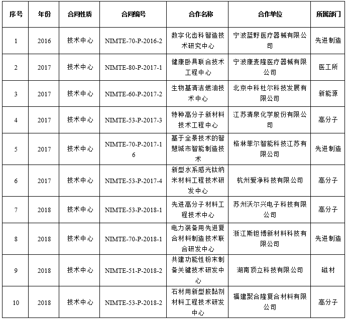  哈曼公开质疑VAR技术使用标准  